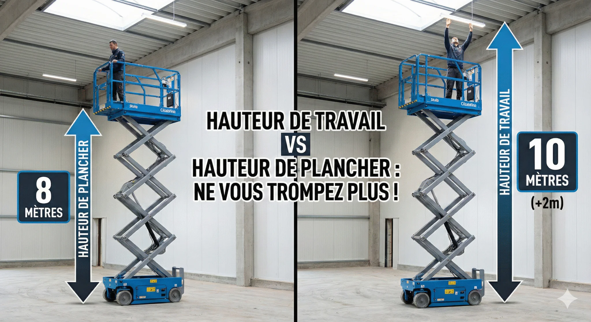 Hauteur de travail de Nacelle Ciseaux